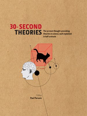 cover image of 30-Second Theories